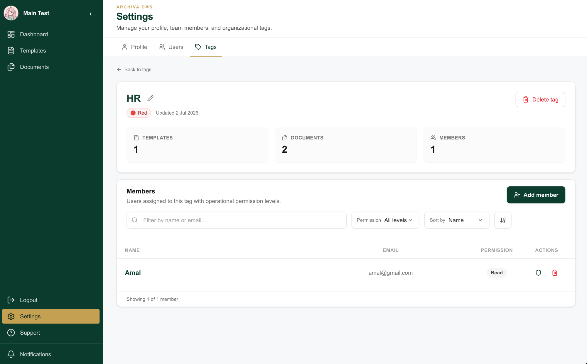 Tag settings showing team members and permission levels